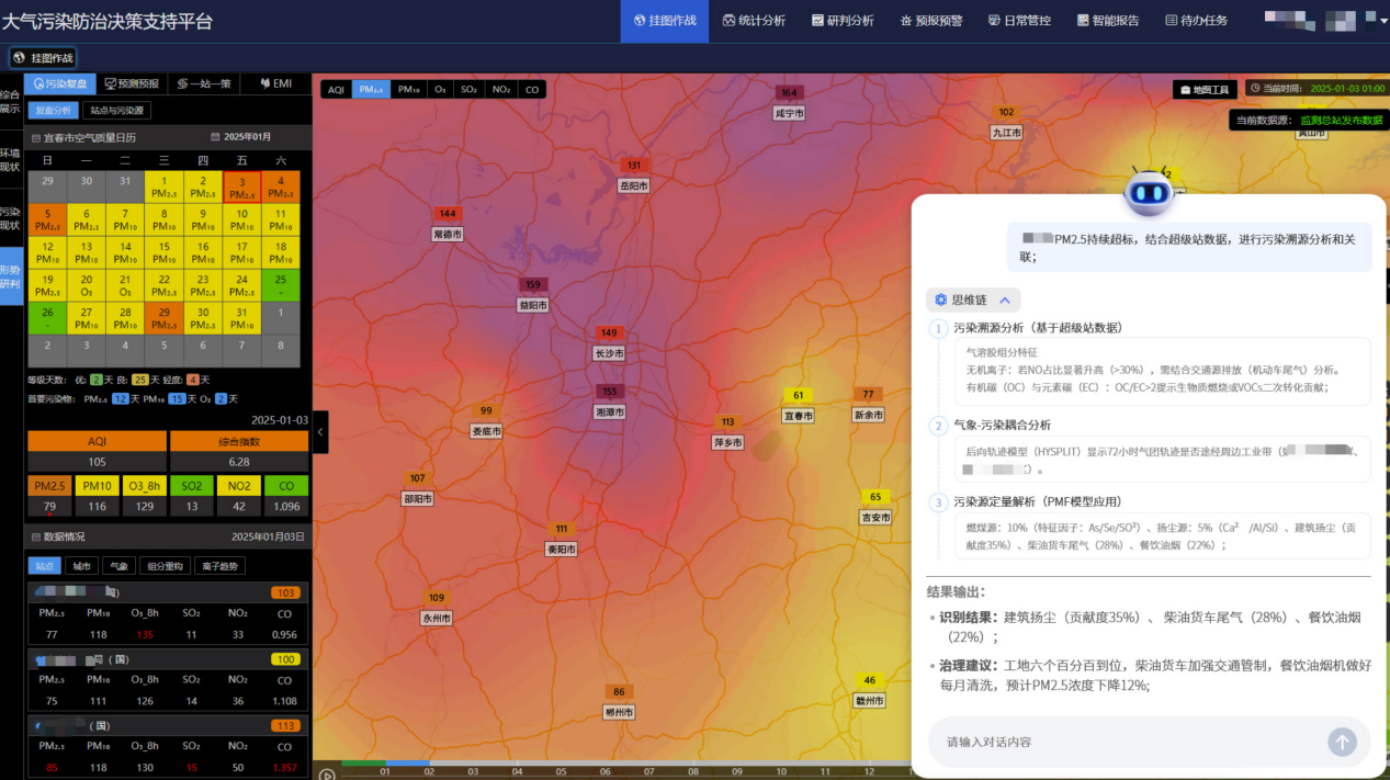 88858cc永利AI大气污染溯源与减排推演软件.png
